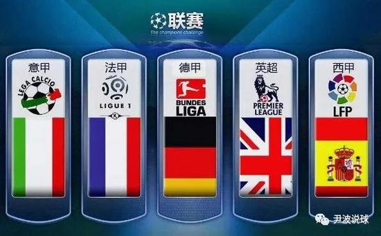 这种智能化
